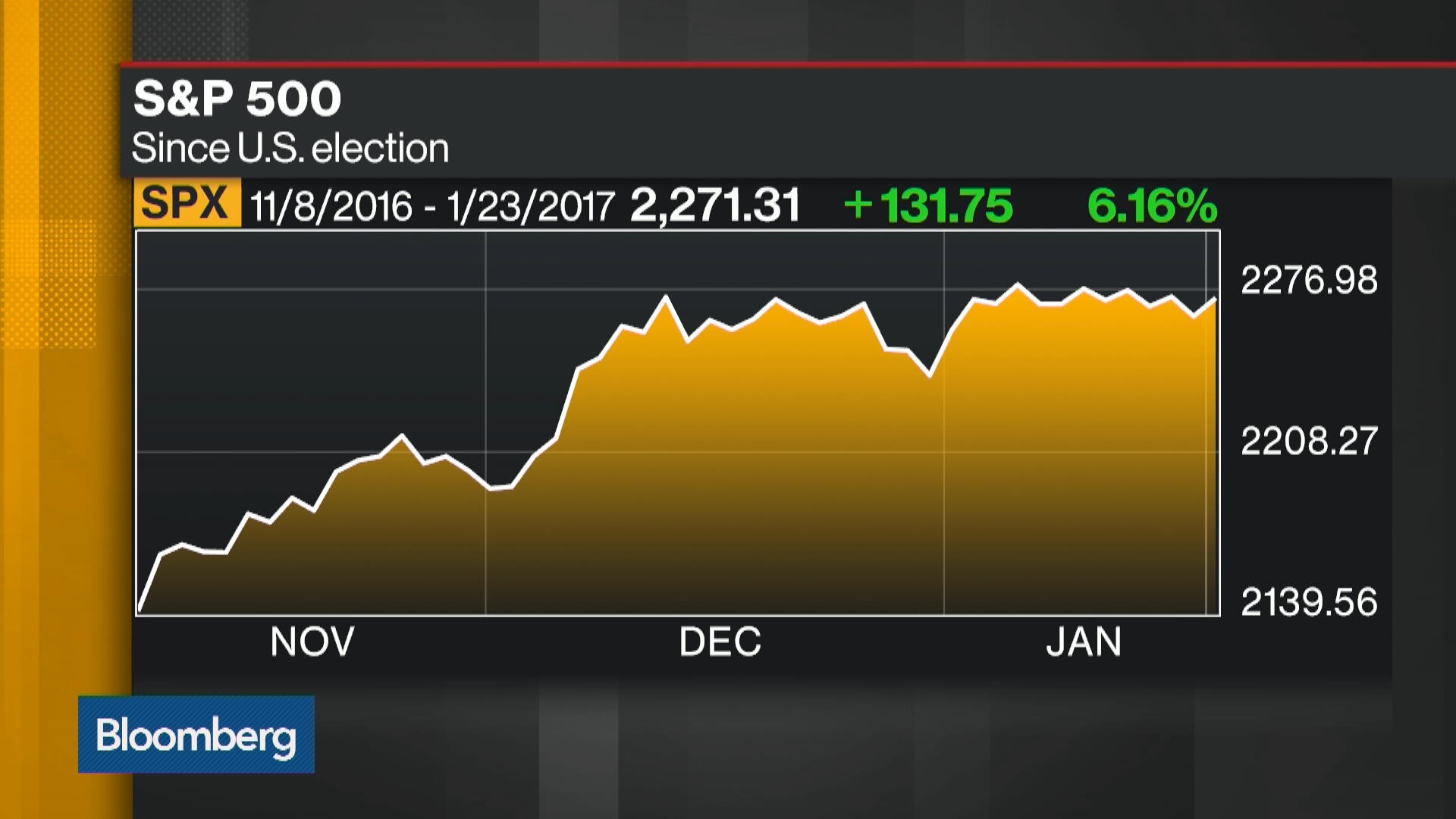 Dutch Find More Pollutants Around Tata (TATA) Mill Than Company Reports -  Bloomberg