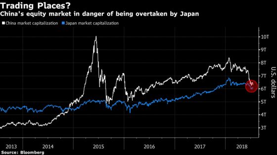 Yuan Fixation, Stock Bourse Bickering: A Week in China's Markets