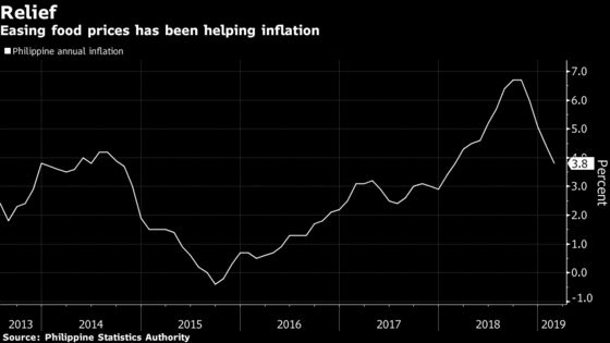 Peso Slumps as Philippines Makes Surprise Central Bank Pick