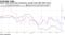 Factor fares worse than momentum, growth since S&P 500 record