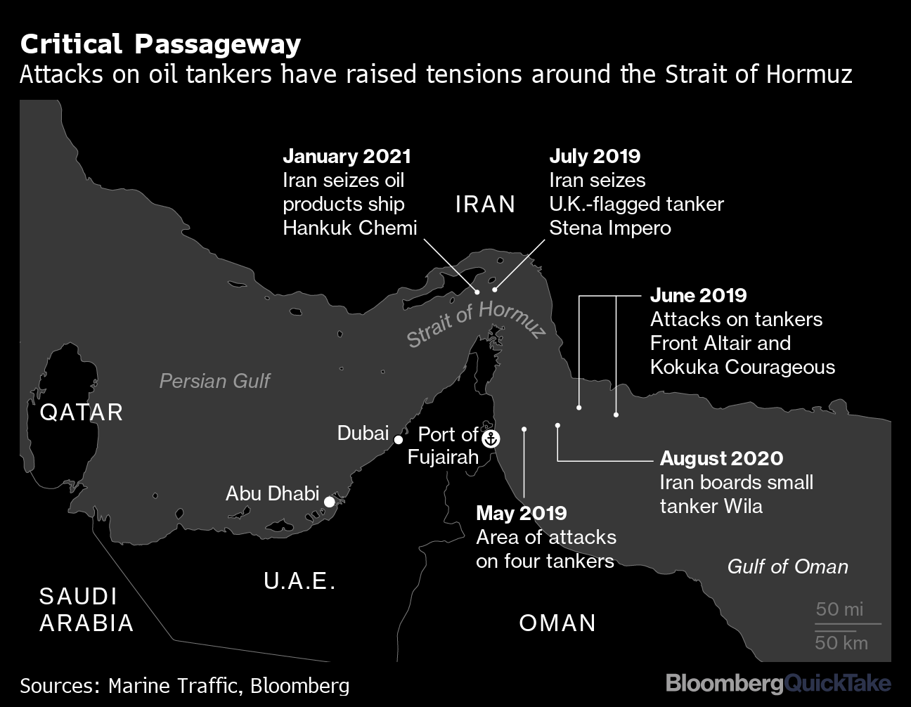 Strait Hormuz Iran