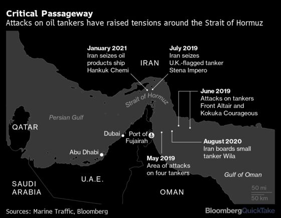 Why the Strait of Hormuz Is a Global Oil Flashpoint