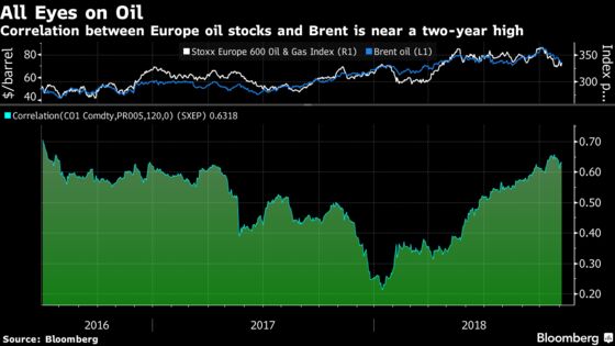 Autos to Zinc: The European Stock Investor's Guide to Midterms