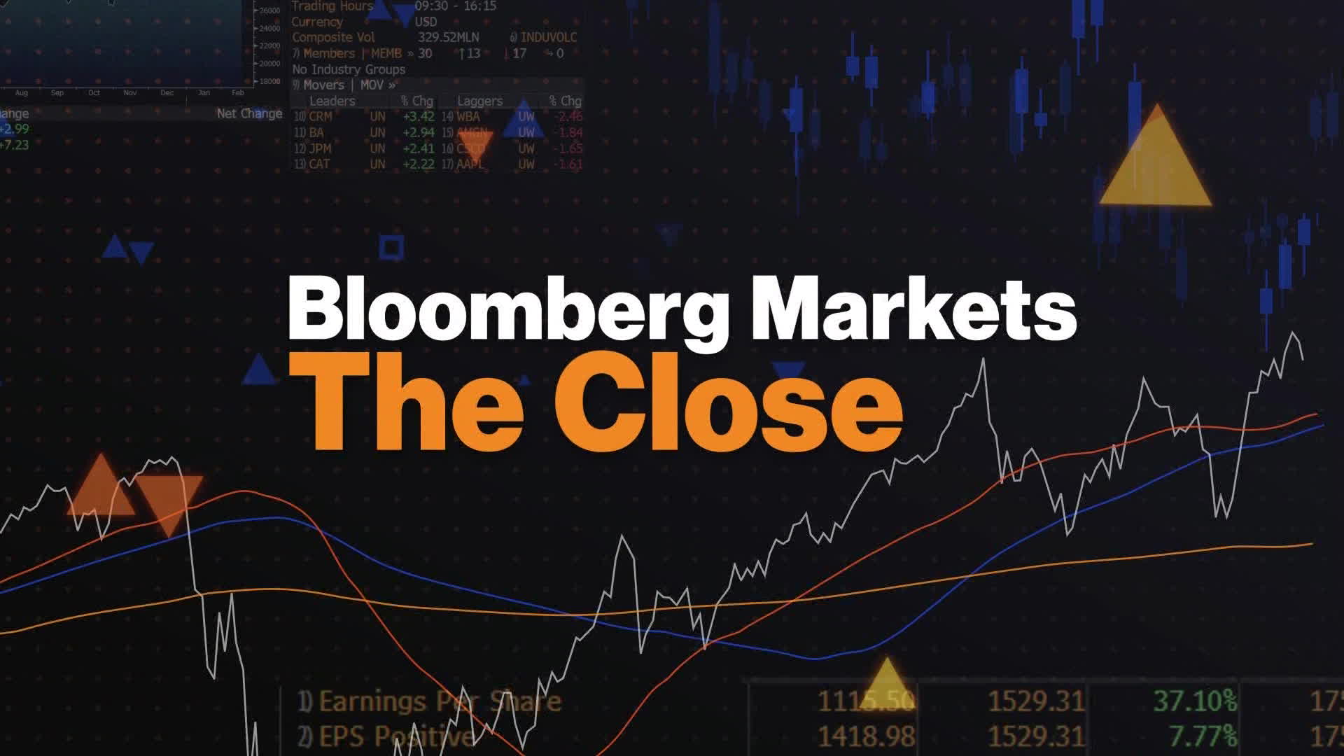 Watch Bloomberg Markets: The Close (06/08/2023) - Bloomberg
