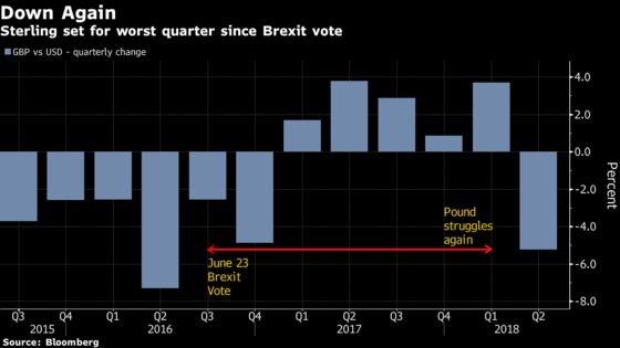 Brexit Bulletin: Business vs the Conservatives