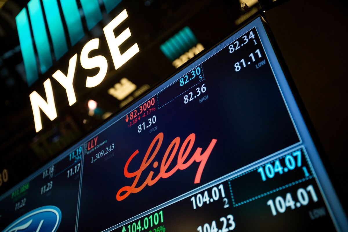 Eli Lilly’s Diabetes Drug Fuels Wall Street Enthusiasm for Shares (LLY