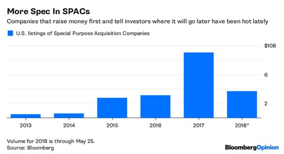 Ex-NYSE Chief Liked SPACs So Much He Joined One