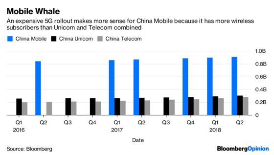 A Giant Chinese Telecom Merger, Made in America?