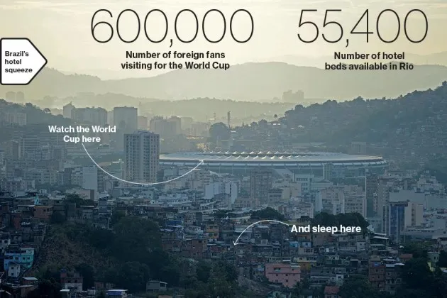 Some World Cup Fans Will Really Be Slumming