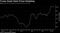 Trump Sends Steel Prices Rocketing