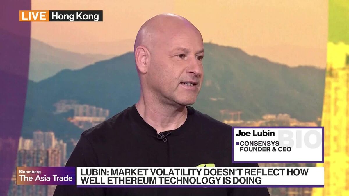 Lubin on Crypto Market Outlook