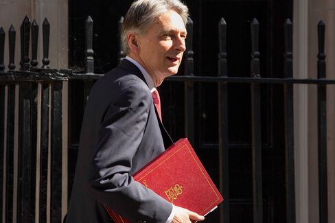 U.K. Chancellor of the Exchequer Philip Hammond
