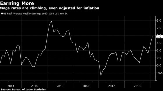 Your Valentine’s Day Date Will Cost More This Year