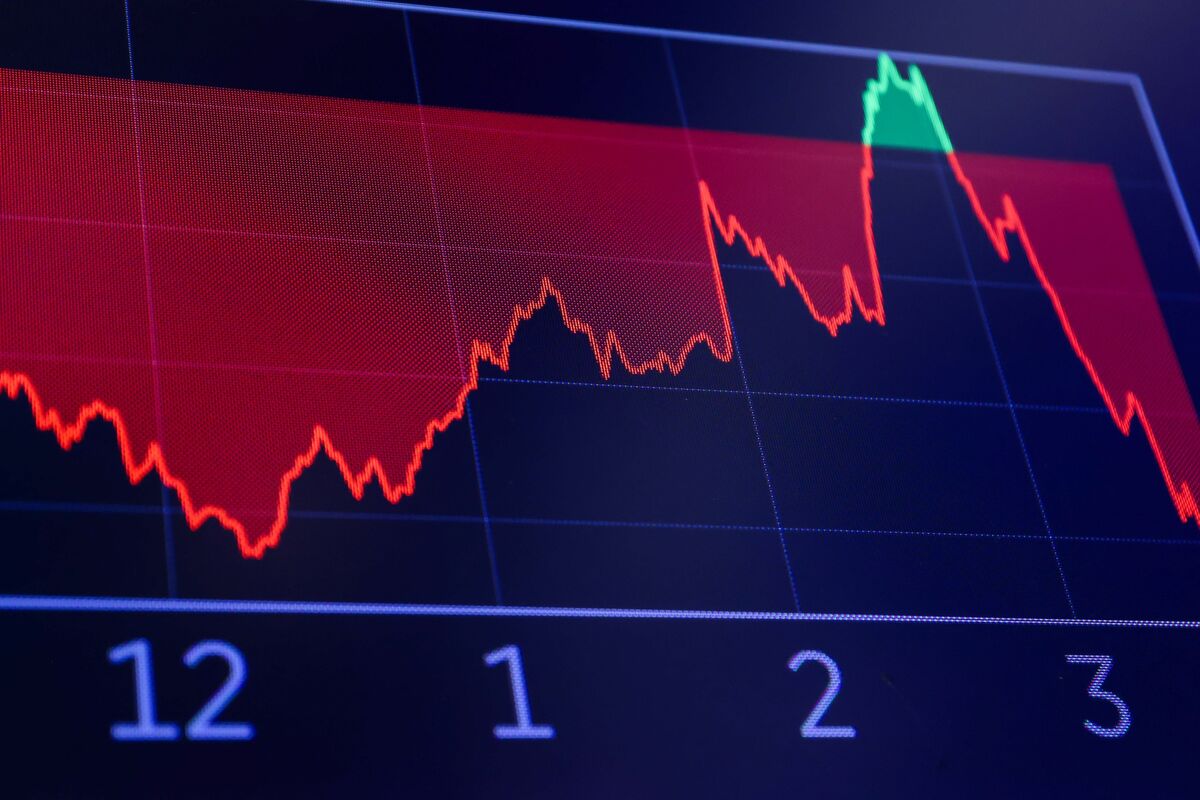 Source: Situational Awareness' assets have fallen to ~$10B after it liquidated some positions to meet margin calls, down from a reported $20B+ as of late May (Bloomberg)