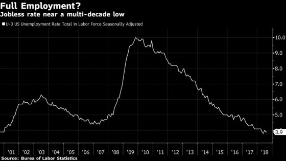 U.S. Workers Win Bigger Pay Gains by Becoming More Productive