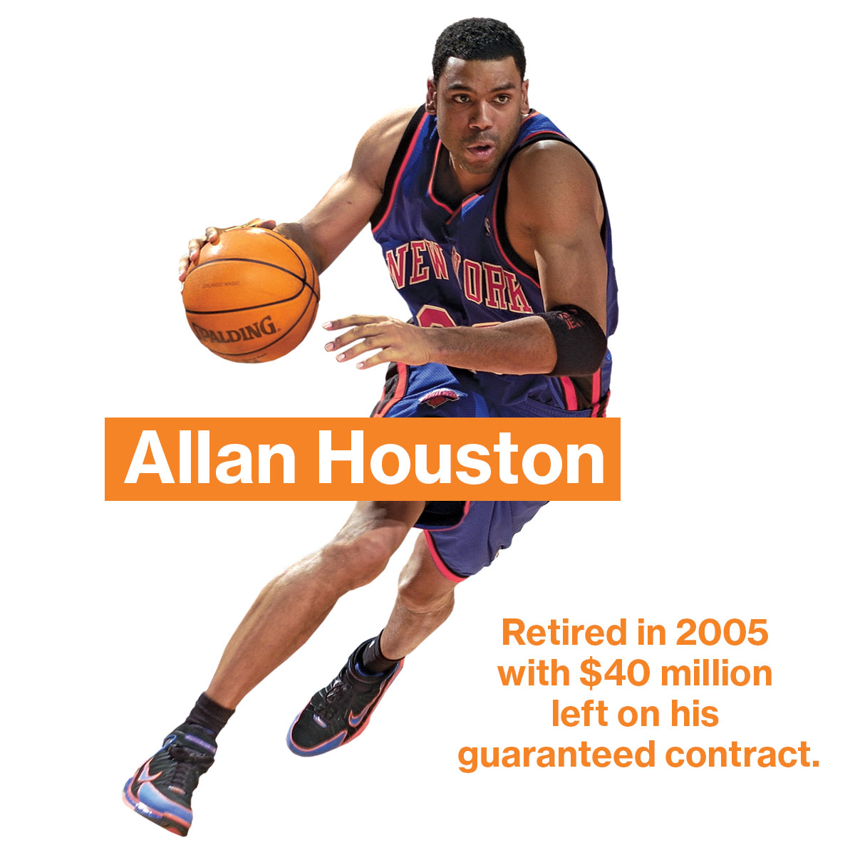 Does Allan Houston deserve to get his number retired by the Knicks