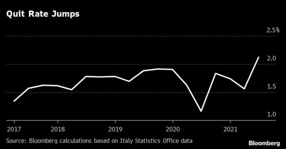 Ex-JPMorgan Trader Sells Jam, Inspires Italians Who Want to Quit