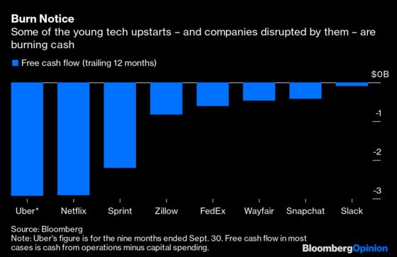 Other People’s Money Was the Tech Innovation of the Decade