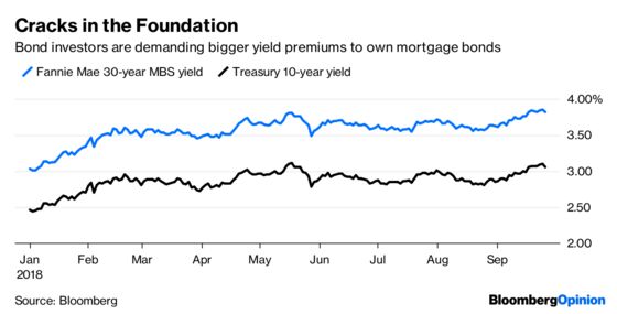 Markets, Meet Your New Federal Reserve Maestro