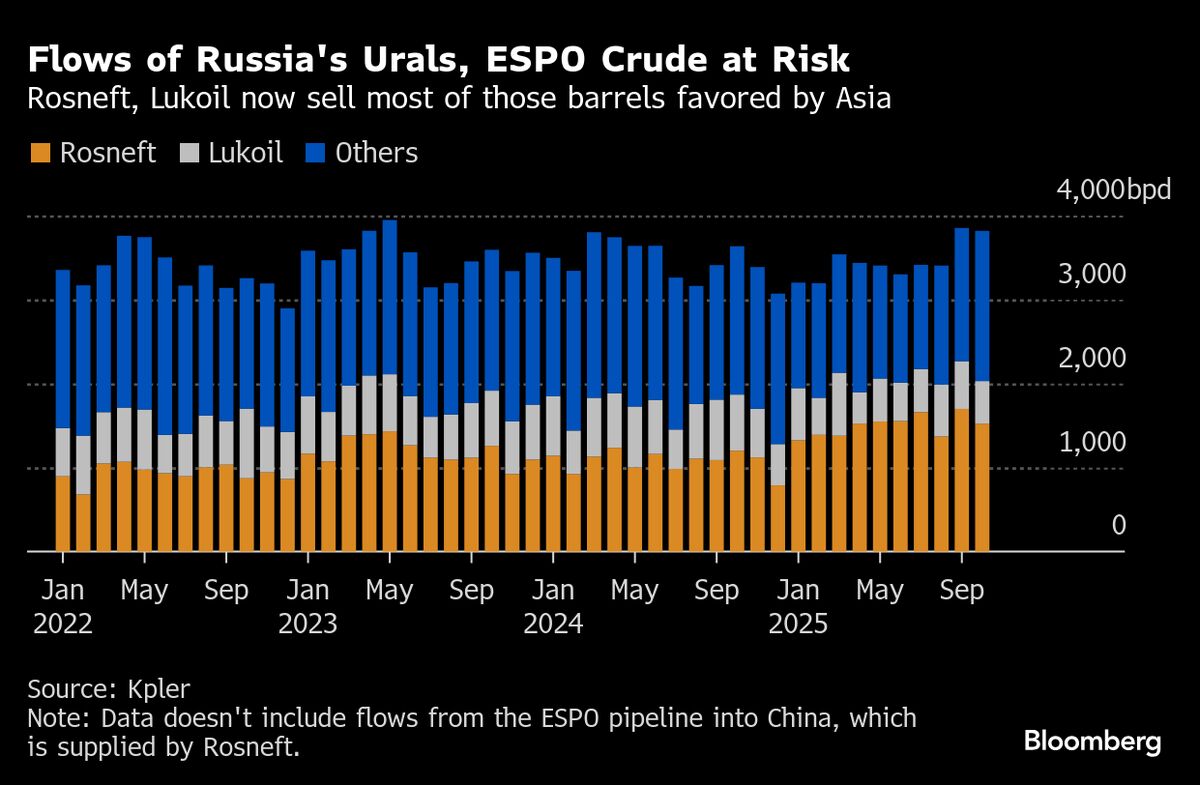 assets.bwbx.io image