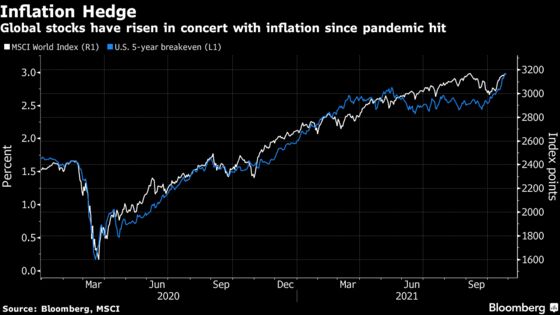 Inflation Angst Is a Key Reason to Own Equities, Barclays Says