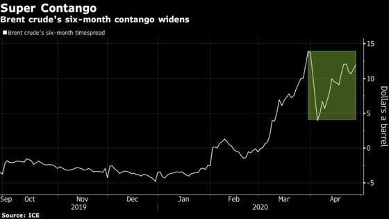 South Korea Out of Onshore Oil Storage for Third-Party Lease