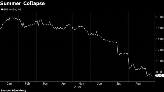 GAM's Haywood Probe Is Said to Review Deals With Industrialist