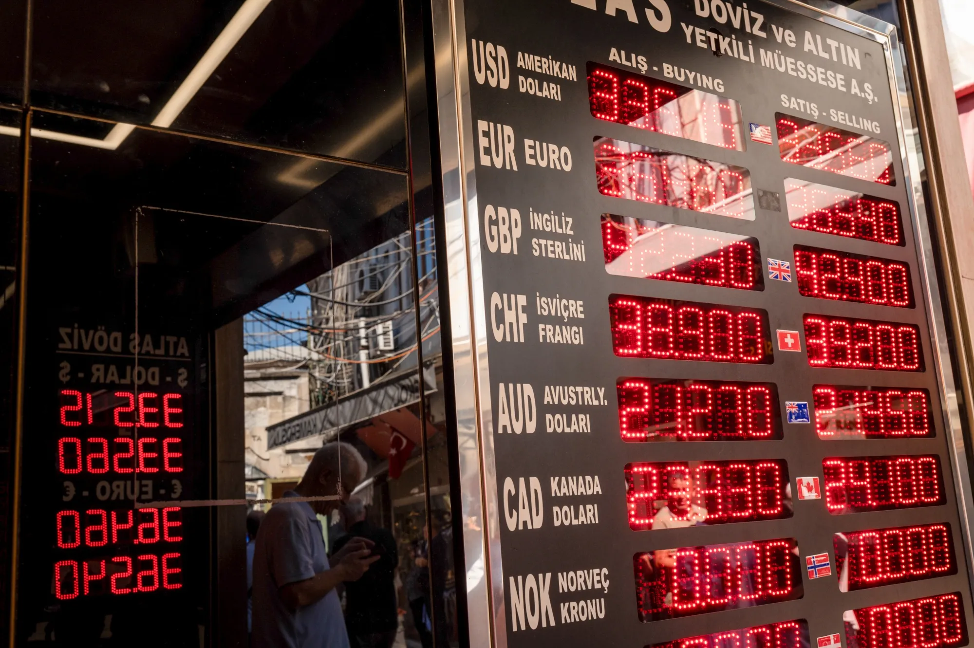 通貨オプション取引が急増、政治ニュース引き金－25年の相場を暗示か - Bloomberg