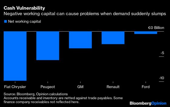 Nimble Corporate Cash Managers Face a Reckoning