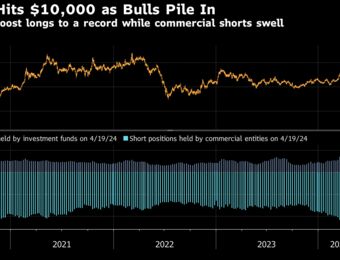 relates to Copper Hits $10,000 a Ton as BHP Bid Shows Tight Supply Pipeline