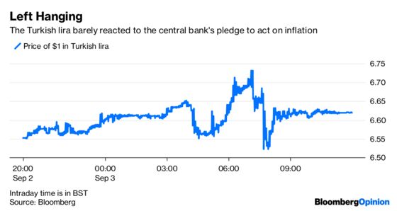 Turkey Missed Its Chance to Stop This Emergency