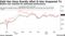 Bullion has matched its estimated performance