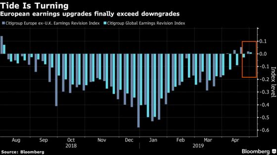 European Stocks Drop at Open as Lloyds Slides on Earnings Miss