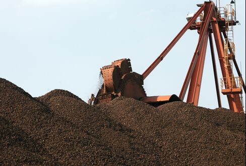 Consumption of Iron Ore