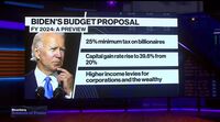 relates to Biden Unveils $6.9 Trillion Budget Proposal