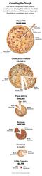 pizza-with-final-photos