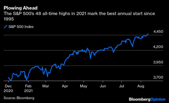 The Most Important Number of the Week Is 6.2%