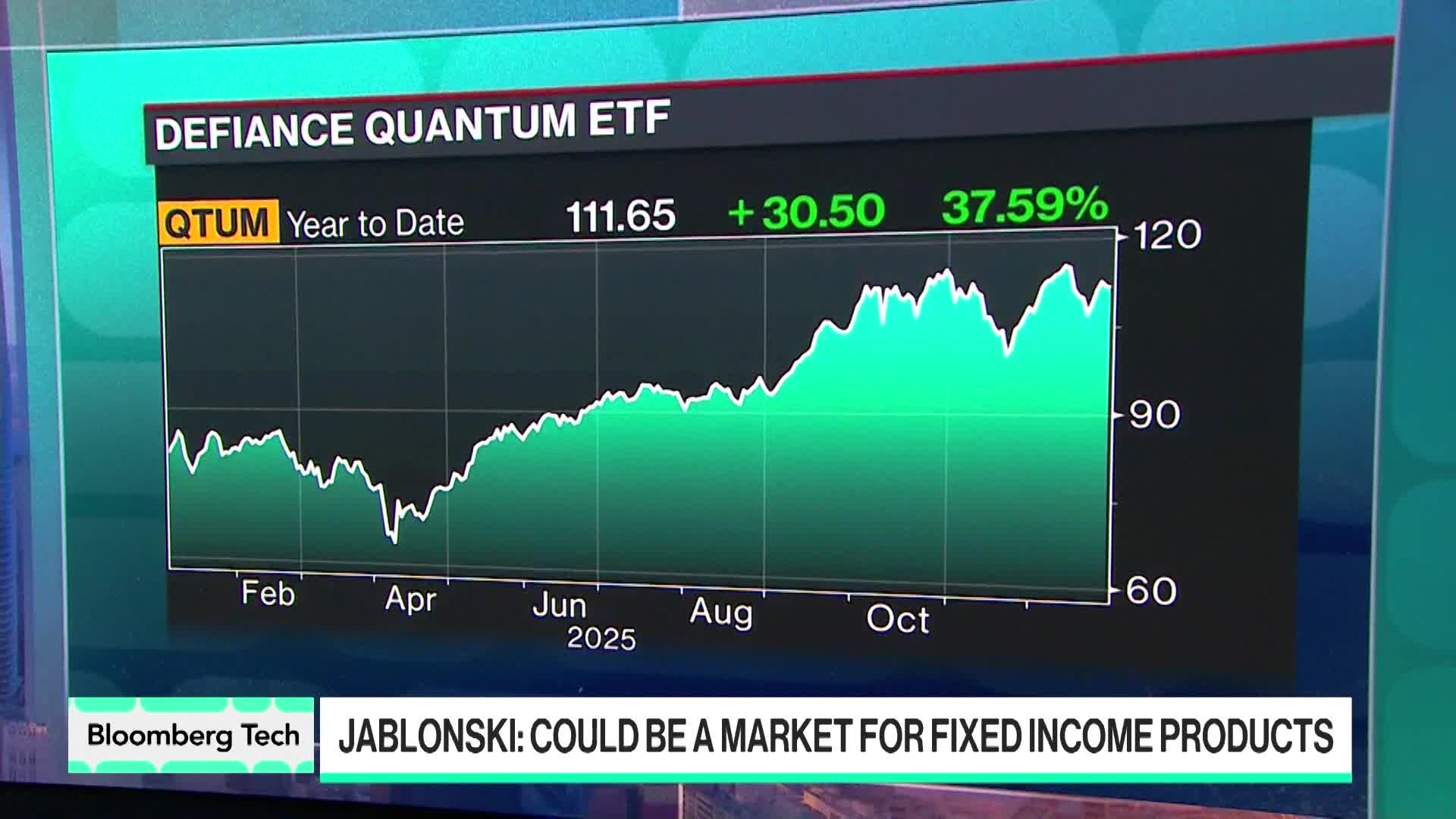 Watch The ETF Themes to Watch in 2026 - Bloomberg