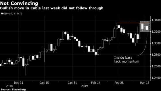 Is Now a Bargain Hunter’s Moment in the U.K.?: Taking Stock