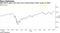 S&P 500 is about 12% away from Credit Suisse's 2021 target of 4050