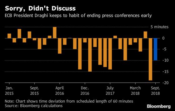 ECB Didn’t Discuss Much as Clock Ticks on QE Decision