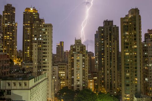 Housing Images As Hong Kong Home Sales Seen Capped as Investors Shut Out