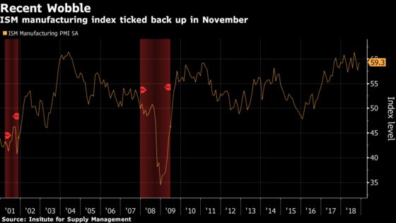 JPMorgan, BofA Detect Hints of a U.S. Recession Looming in 2019