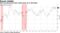 ISM manufacturing index ticked back up in November
