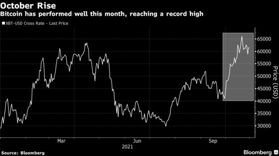 Bitcoin Whales Fuel This Month’s Price Jump, Kraken Report Says