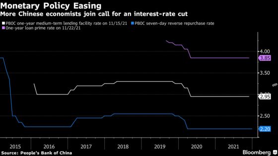 China Rate-Cut Calls Gain Momentum as Top Economists Weigh In