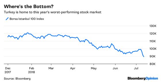 Trade-Weary Investors Seek Earnings Clarity. Good Luck.