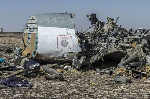 The Metrojet Airbus Group SE A321 plummeted into a remote area of Egypt’s Sinai peninsula 23 minutes after leaving the Red Sea resort of Sharm el-Sheikh on a flight to St. Petersburg, killing all 224 people aboard.