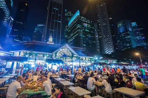 Singapore's Economy
