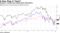 Amazon's market cap inched above Microsoft's